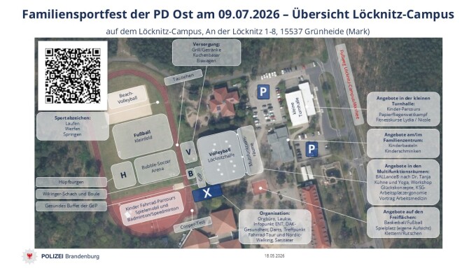 260603_Übersicht_Löcknitz_Campus.jpg
